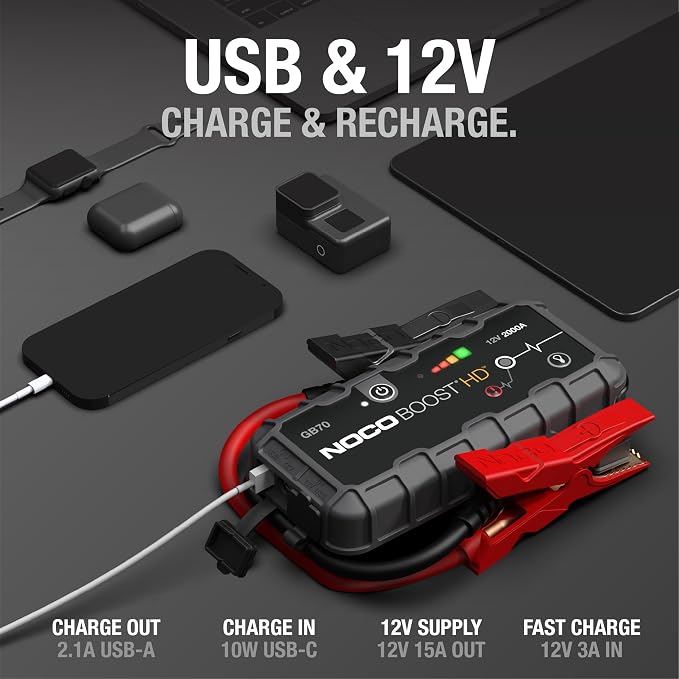 NOCO Boost GB70: 2000A UltraSafe Jump Starter – 12V Lithium Battery Booster Pack - Image 4