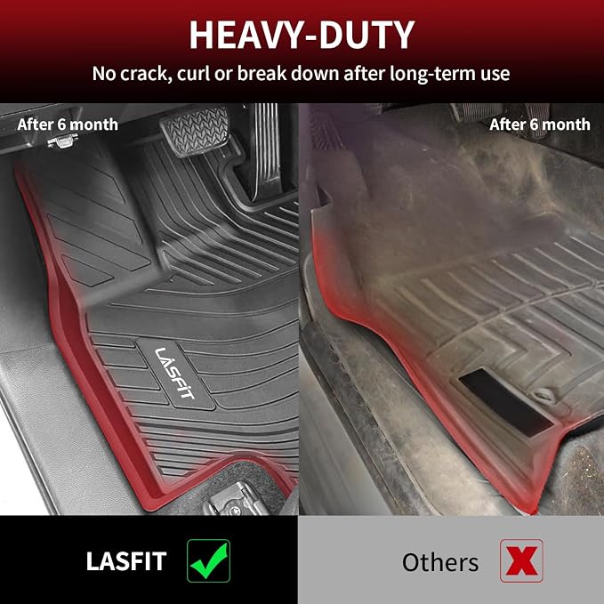 LASFIT Floor Mats for Toyota Grand Highlander 2024-2025 & for Lexus TX350 2024 - Image 5