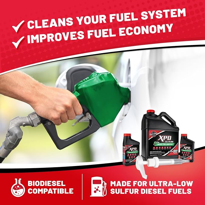 Opti-Lube XPD All-Season Diesel Fuel Additive - Image 5