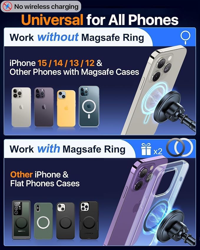 HTU for MagSafe Car Phone Mount Magnetic Phone Holder for Windshield Vent - Image 2