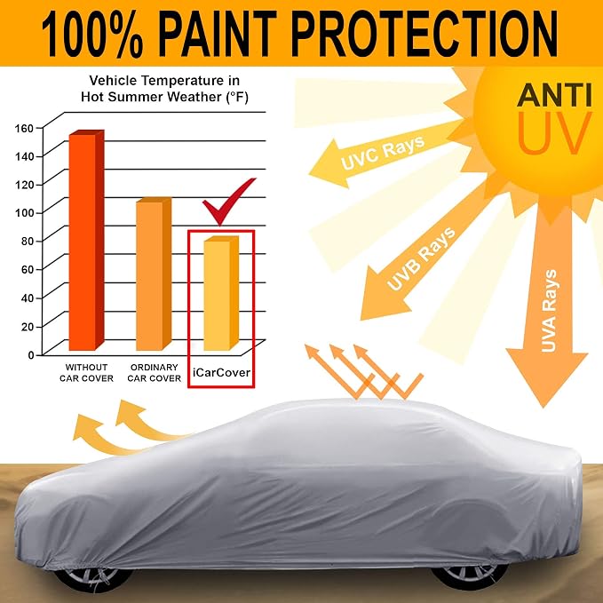 iCarCover Premium Car Cover for 1976-1987 Chevy Chevette Heavy Duty Waterproof - Image 7