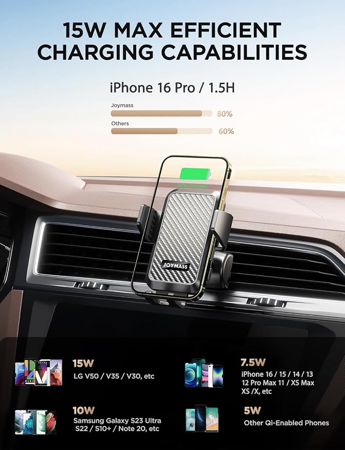 Wireless Car Charger, Phone Holders - Image 3