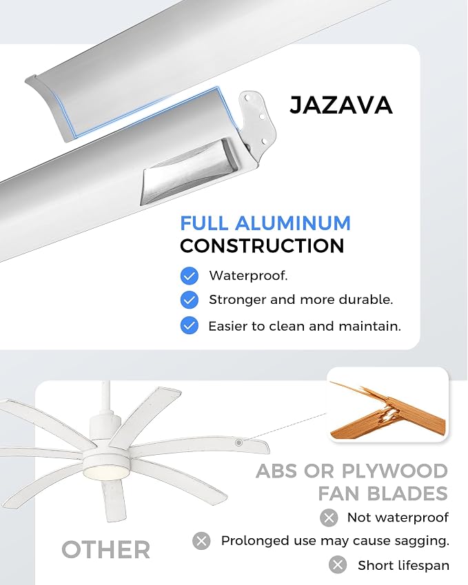 72 Inch Bruehed Nickel Ceiling Fan - Image 4