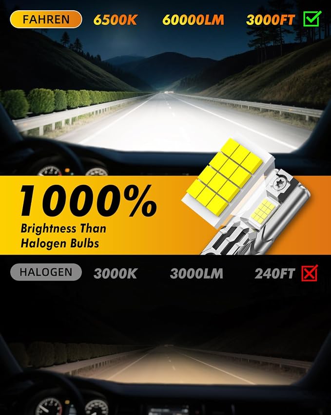 FAHREN Upgraded 9012 LED Bulbs, 60000LM 1000% Ultra-Bright, Real 1:1 Mini Size - Image 2
