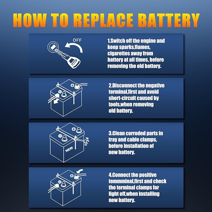 Group48 LiFePO4 Lithium-ion Car Battery Lightweight Design Auto Lithium Battery - Image 4