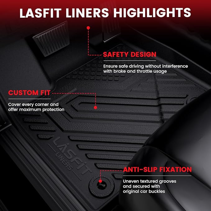 LASFIT Floor Mats Fit for Lincoln Nautilus 2019-2023/ for Lincoln MKX 2018 2017 - Image 5