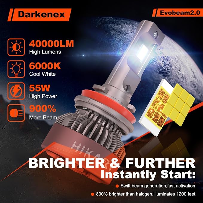 HIKARI 2025 Darkenex H4/9003 LED Fog light, 40000LM Pure White 6000K LED Bulbs - Image 2