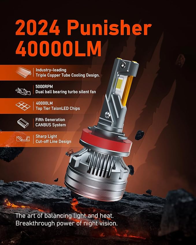 LUXSTER | Punisher 9005 HB3 LED Bulbs, 9145 H10 Foglight, 40000LM Ultra Bright - Image 3