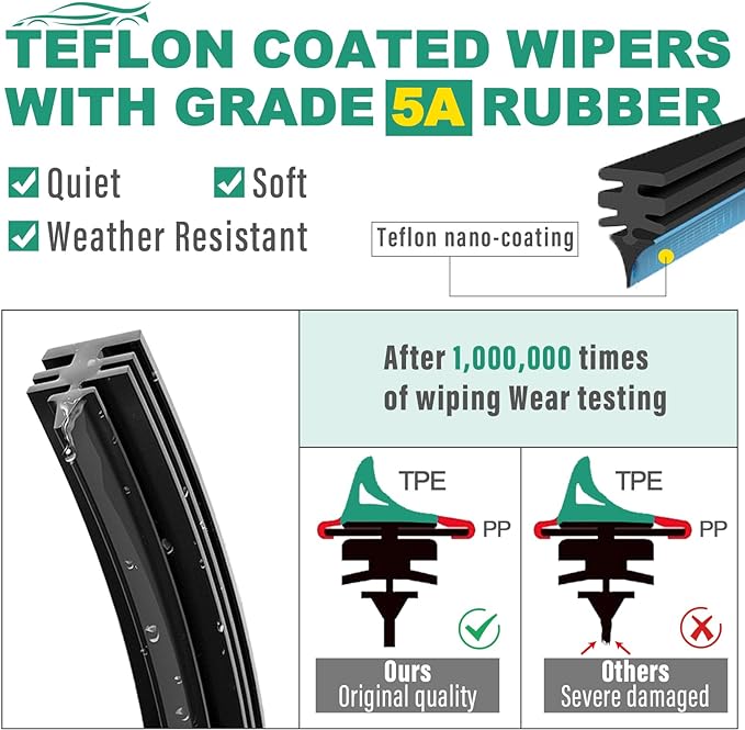 28" 28" 12" Windshield Wiper Blades Replacement - Image 4