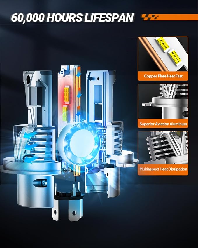 SEALIGHT H4 Headlight Bulb, 60000LM 900% Super Brighter, - Image 3