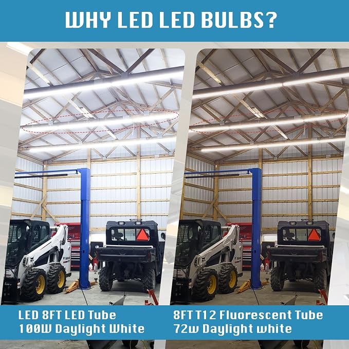 25-Pack, 8 Foot LED Bulbs, 100W 15000lm 6000K Cold White, Super Bright - Image 7