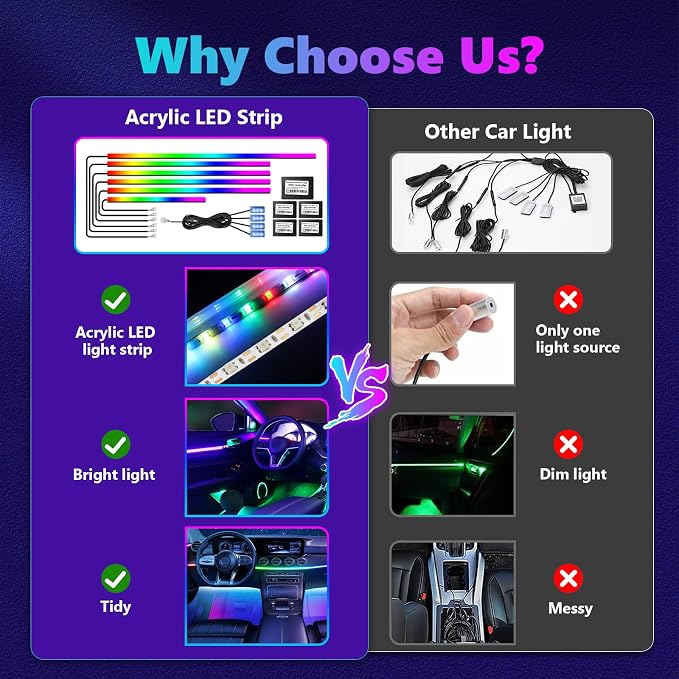 Acrylic Interior Car LED Strip Light, AMKI Dreamcolor Car Neon Light - Image 5