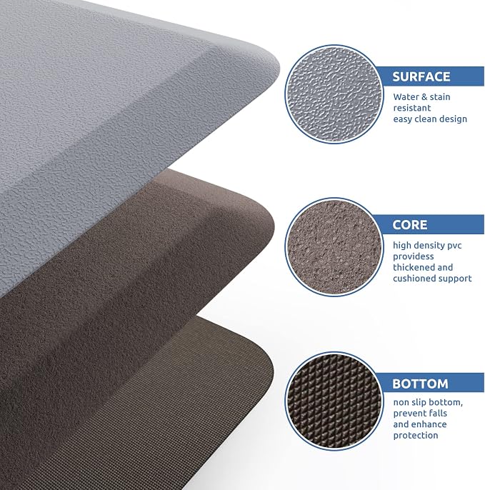 KitchenClouds Kitchen Mat Cushioned Anti Fatigue Kitchen Rug 17.3"x39" - Image 5