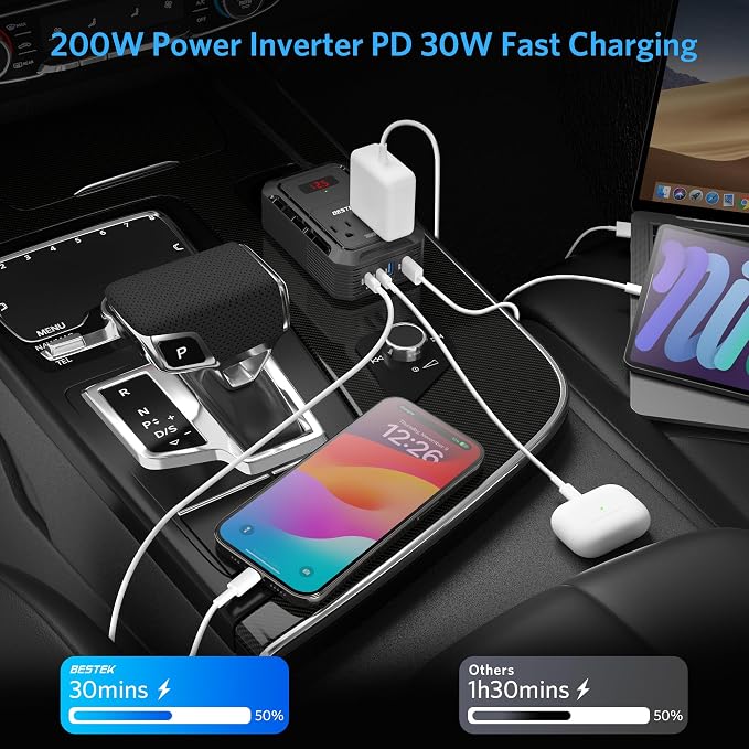 BESTEK 200W Car Power Inverter - Image 6
