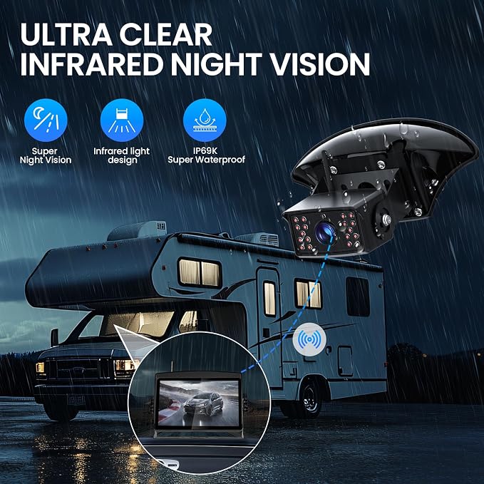 RV Backup Camera, Vehicle Backup Cameras - Image 7