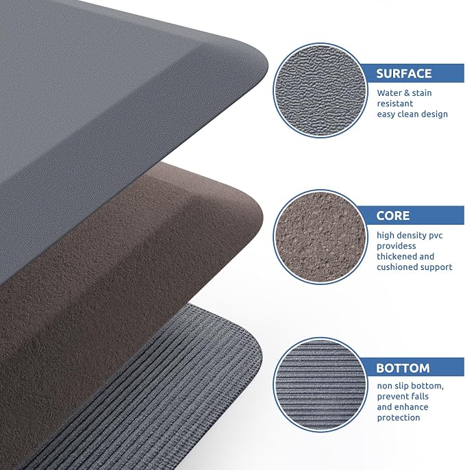 KitchenClouds Kitchen Mat Cushioned Anti Fatigue Rug 30"x108" Waterproof - Image 5