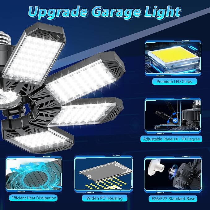 ISKYDRAW Garage Lights 6 Pack, 260W 26000LM Bright LED Garage Light - Image 6