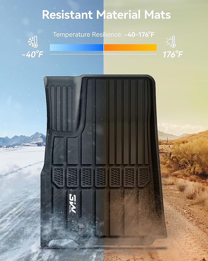 3W Floor Mats & Cargo Liner Fit - Image 3
