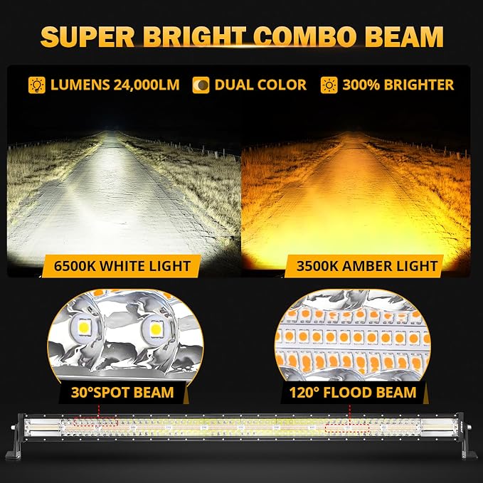 Auxbeam LED Straight Light Bar 50 Inch 288W Amber White Fog Lights, 6 Modes - Image 4