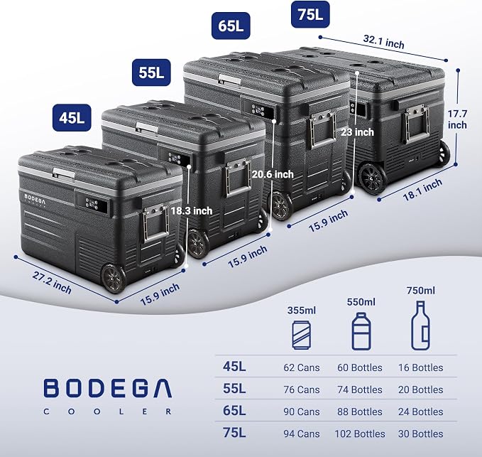 BODEGACOOLER 12 Volt Car Refrigerator, 68Quart Camping Fridge, RV Portable - Image 8