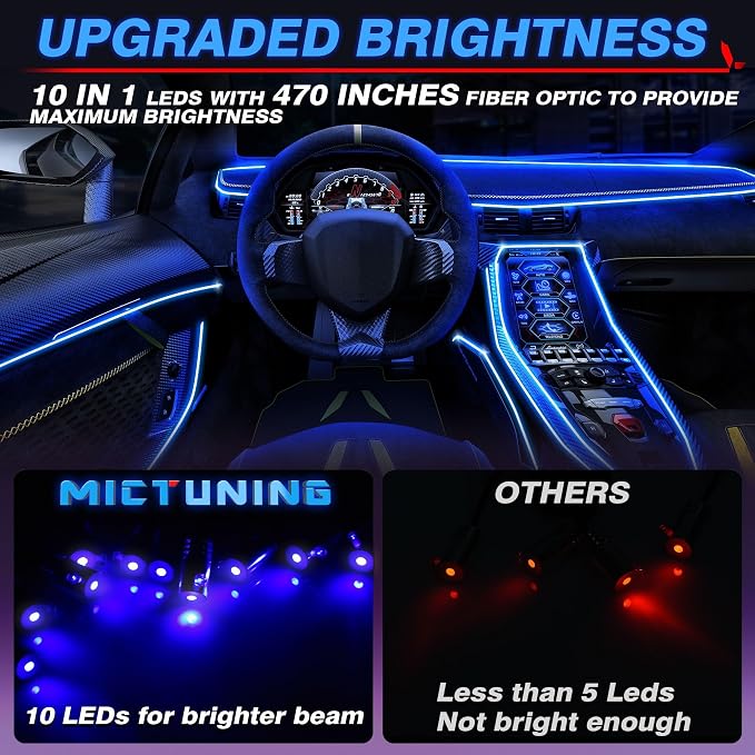 MICTUNING Car LED Interior Strip Light, 10 in 1 RGB Multicolor - Image 2