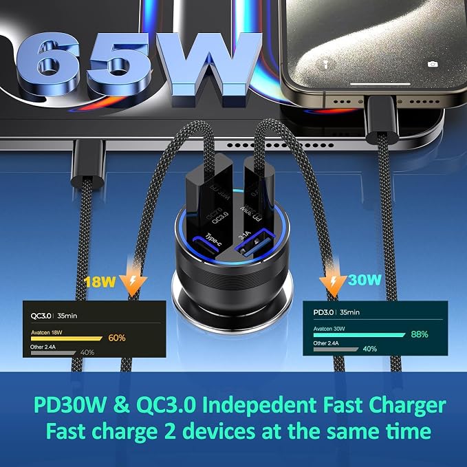 65W USB C Car Charger, 5 Pack 4-Port PD Super Fast Charging Type C Car Charger - Image 3