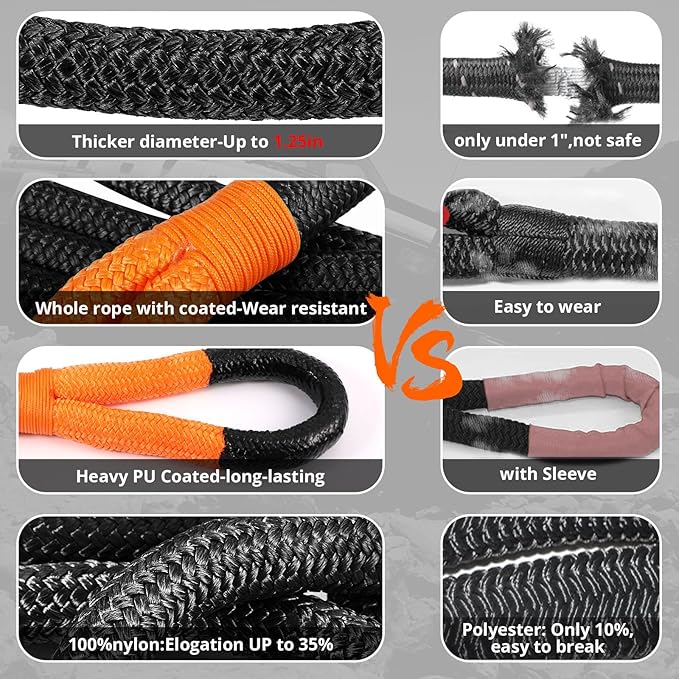 Kinetic Recovery Tow Rope: 1.26" x 30ft 55000LBS Snatch Strap - Image 3