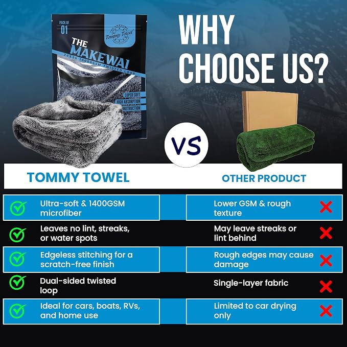 Car Drying Towel Extra Large 36"x24" Super Absorbent - Image 7