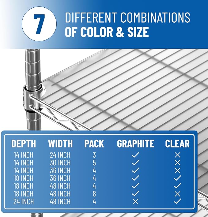 Sterling Shelf Liners Wire Rack Covers: Plastic Shelf Liner Cover - Image 9