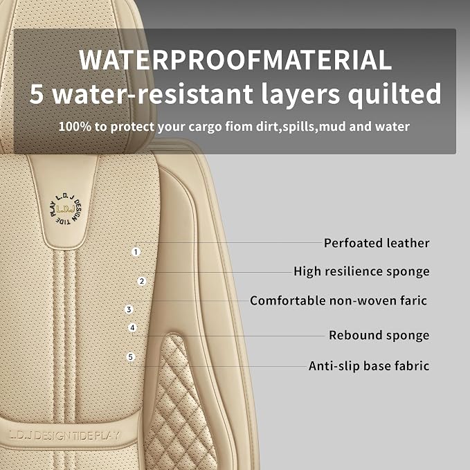 Car Seat Covers Front Only, Easy Install Luxury Leather Automotive Seat Covers - Image 5