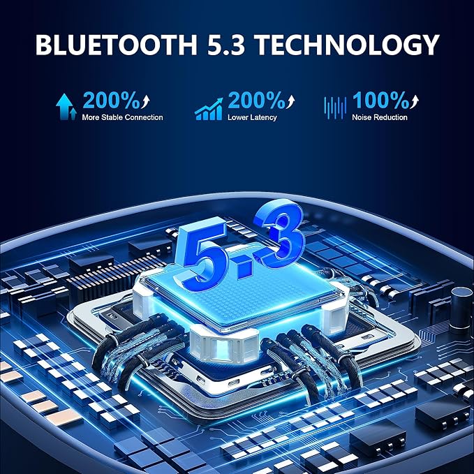 Bluetooth 5.3 Aux Car Adapter, SONRU Bluetooth Receiver - Image 2