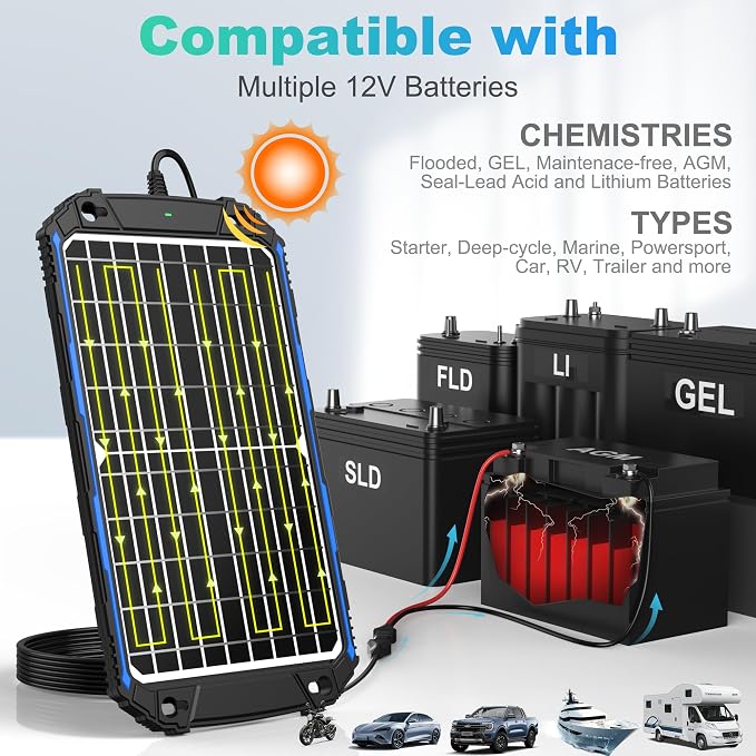 SUNER POWER Waterproof 12W 12V Solar Battery Charger & Maintainer Pro, Built-in - Image 4