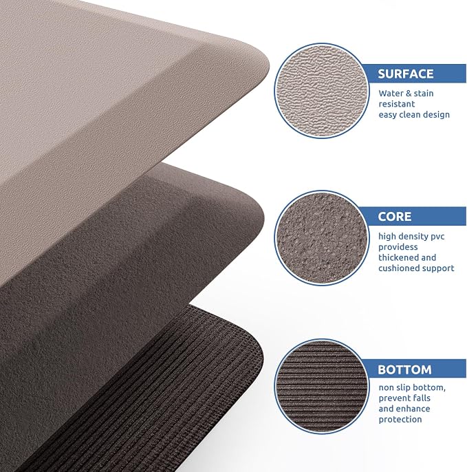 KitchenClouds Kitchen Mat Cushioned Anti Fatigue Rug 20"x39" Waterproof - Image 5