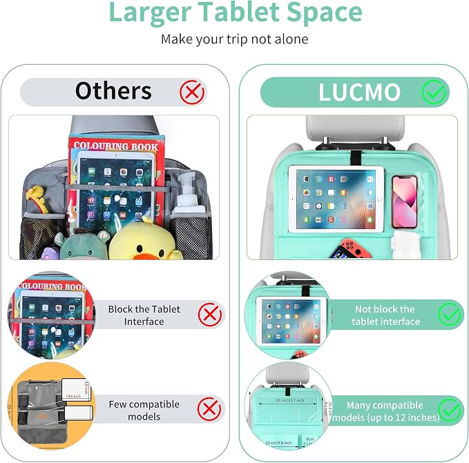 LUCMO Car Backseat Organizer - Image 6