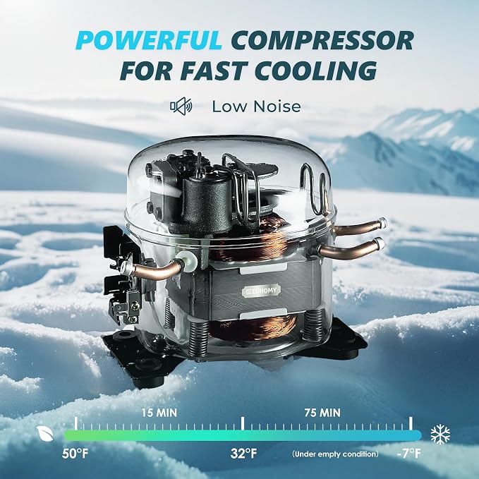EUHOMY 12 Volt Refrigerator, 26QT Compressor Electric Cooler APP Control - Image 5