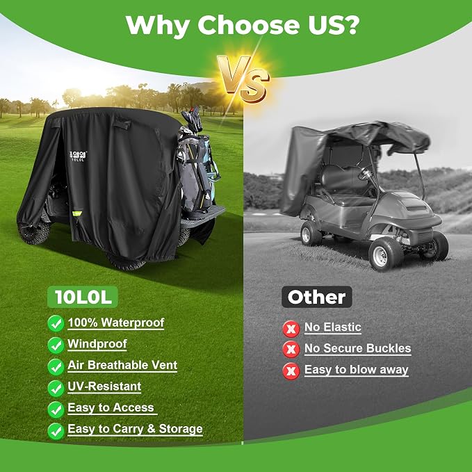 10L0L 4 Passenger Golf Cart Cover - Image 5