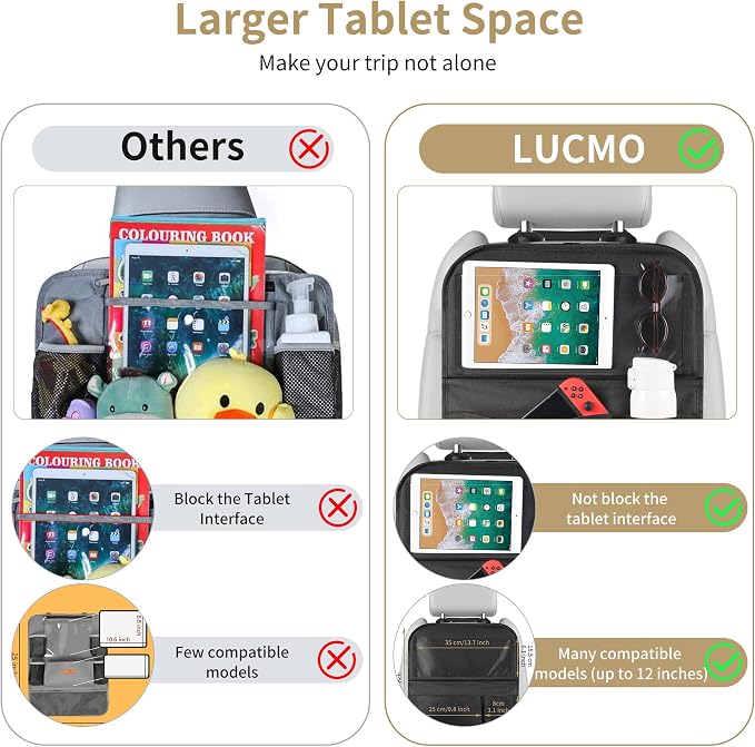 LUCMO Car Backseat Organizer - Image 4