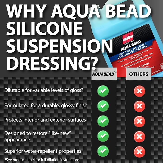 Malco Aqua Bead Water Based Dressing - Image 5