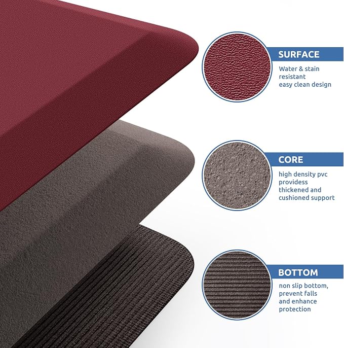 KitchenClouds Kitchen Mat Cushioned Anti Fatigue Rug 24"x70" Waterproof - Image 5