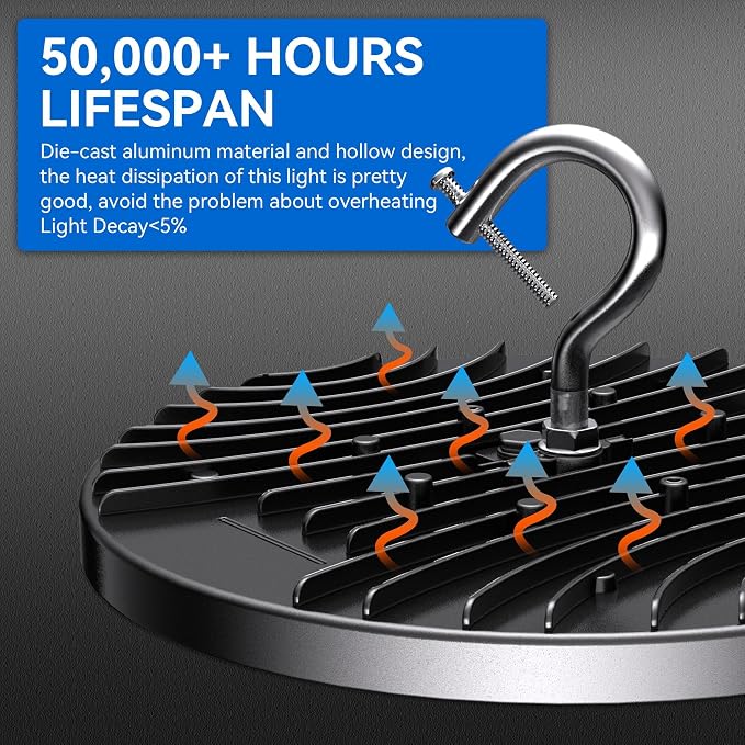 4 Pack UFO Led High Bay Light 250W, 5000K Daylight ETL Listed High Bay Led - Image 4