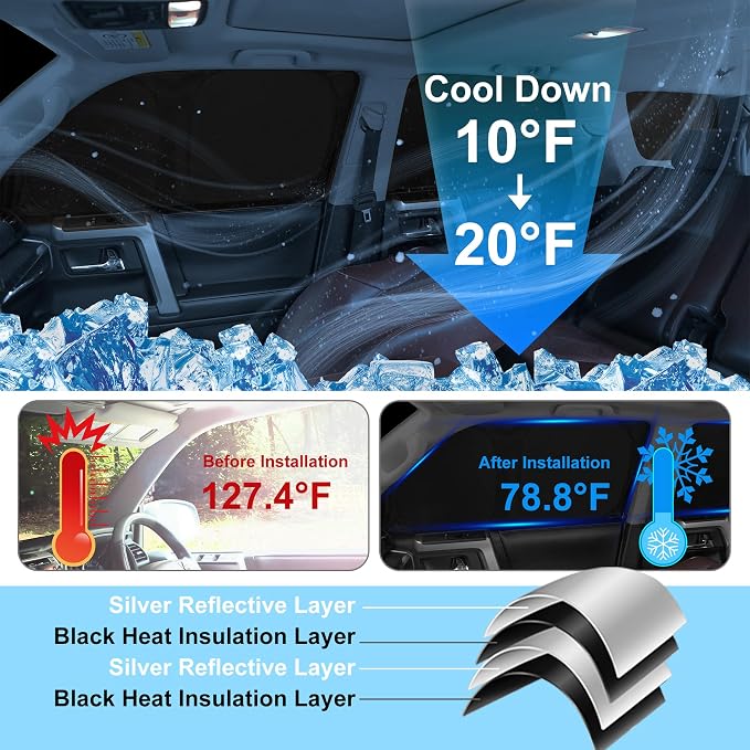 TINGLU Window Shades for Toyota Corolla 2014-2019 Accessories Car Side Full - Image 4