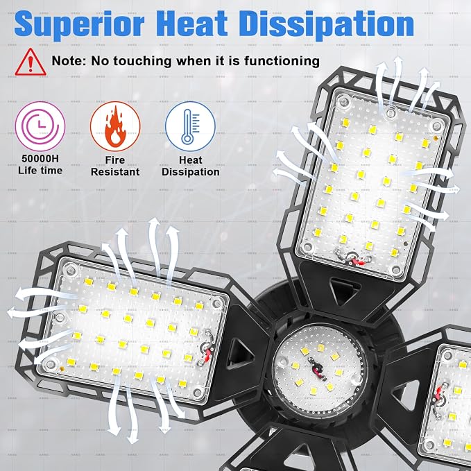 LED Garage Lights Bulb 2 Pack - 120W - Image 4
