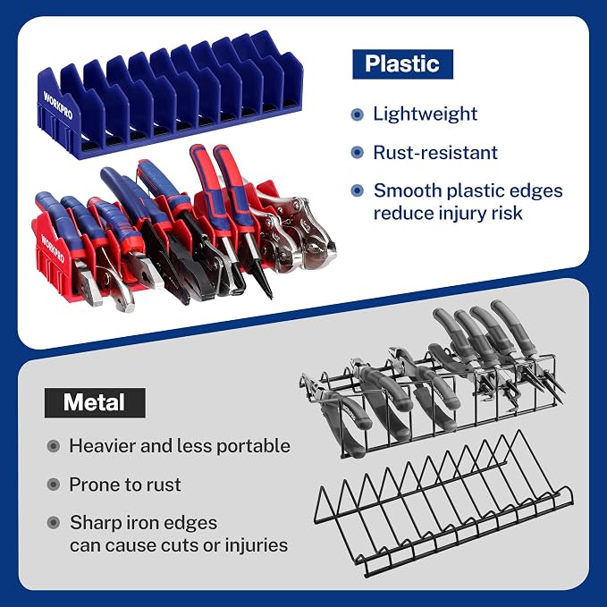 WORKPRO 2-Pack Plier Organizer Rack, Pliers Holder and Cutter Organizers - Image 3