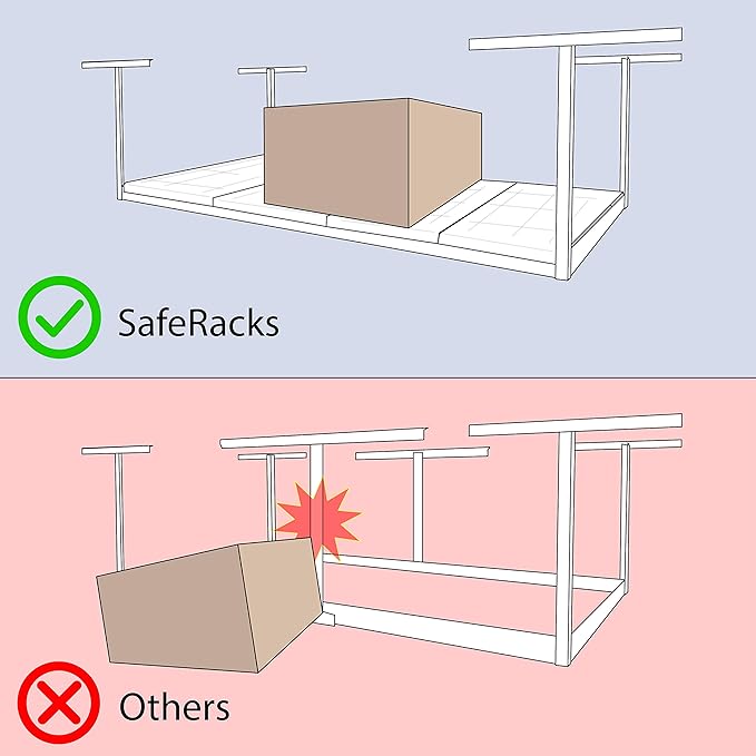 SafeRacks Overhead Garage Storage Rack - Image 8