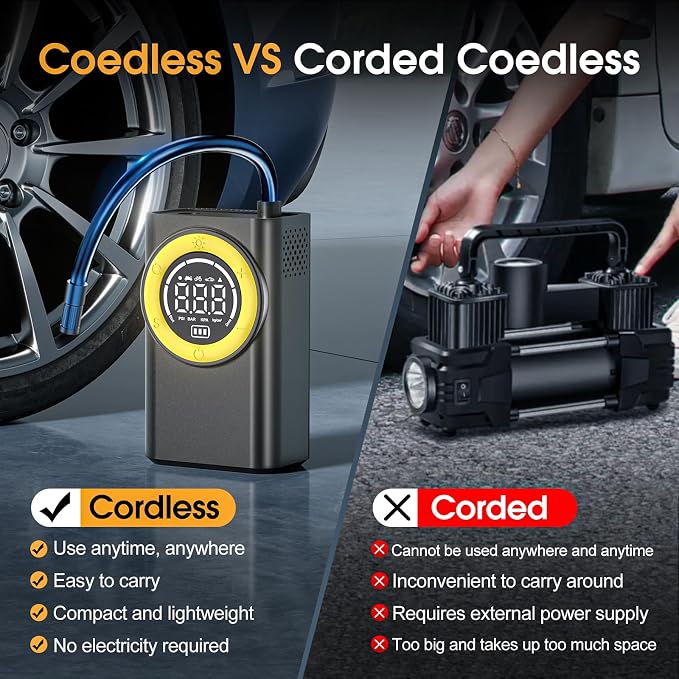 Tire Inflator Portable Air Compressor, 150 PSI Cordless Air Pump - Image 4
