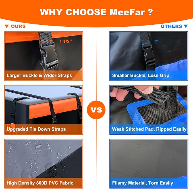 MeeFar Rooftop Cargo Carrier Car Roof Bag 21 Cubic Feet 100% Waterproof Car Top - Image 7