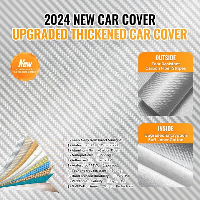 30 Layers SUV Car Cover for Automobiles All Weather Waterproof, Outdoor - Image 2