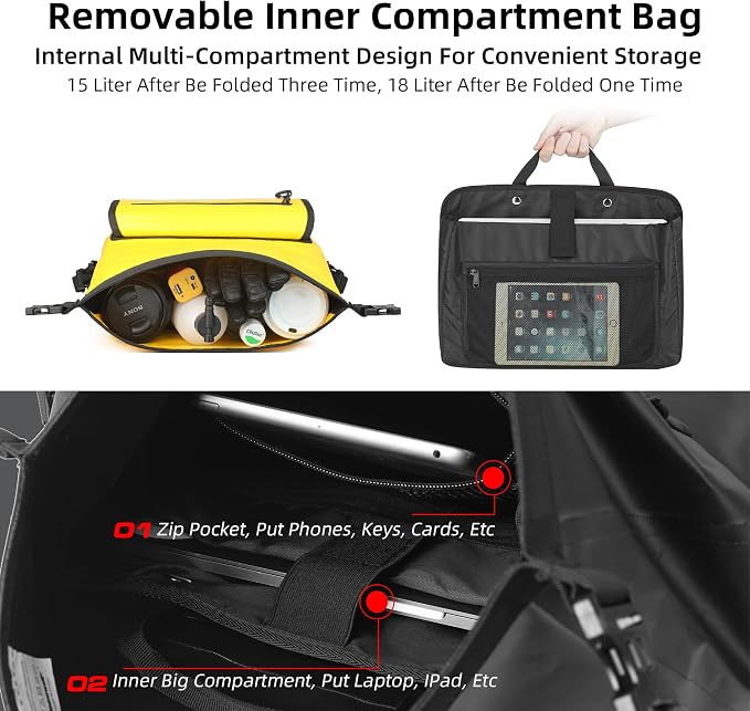 Rhinowalk Motorcycle Saddlebags, Waterproof Saddlebags, Quick Release 15L - Image 2