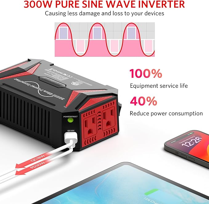 BESTEK 300Watt Pure Sine Wave Power Inverter Car Adapter DC 12V to AC 110V - Image 2