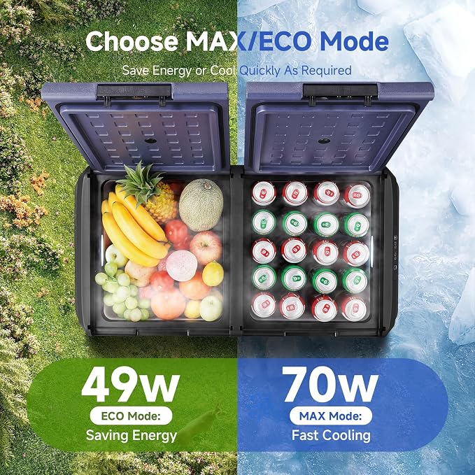 BODEGACOOLER 12 Volt Car Refrigerator, 79QT IPX4 Waterproof Electric Cooler - Image 7